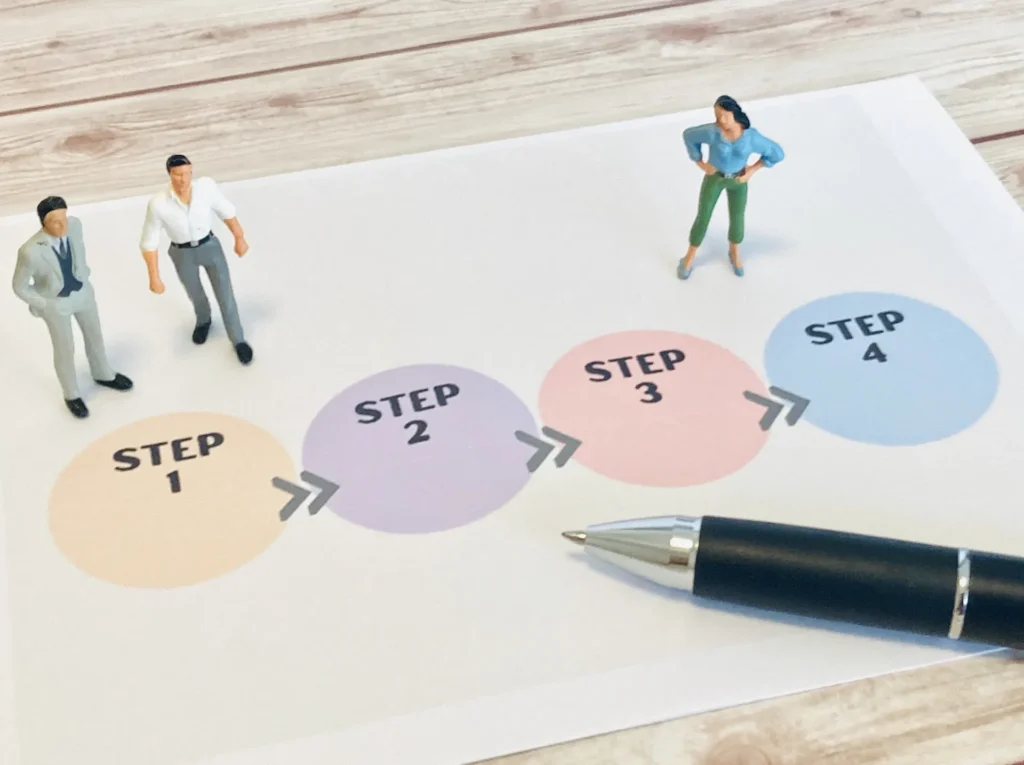 紙にステップ1からステップ4まで図解された画像